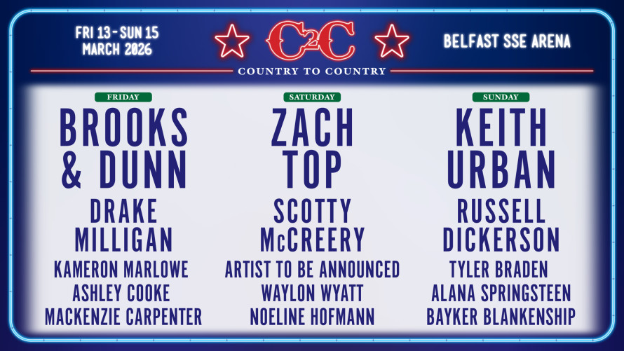 Country to Country